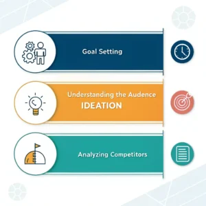 طراحی سایت آموزشی