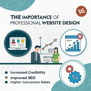 انتخاب شرکت طراحی سایت شرکتی