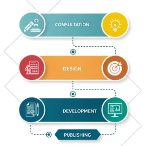 طراحی وبسایت شخصی عکاس
