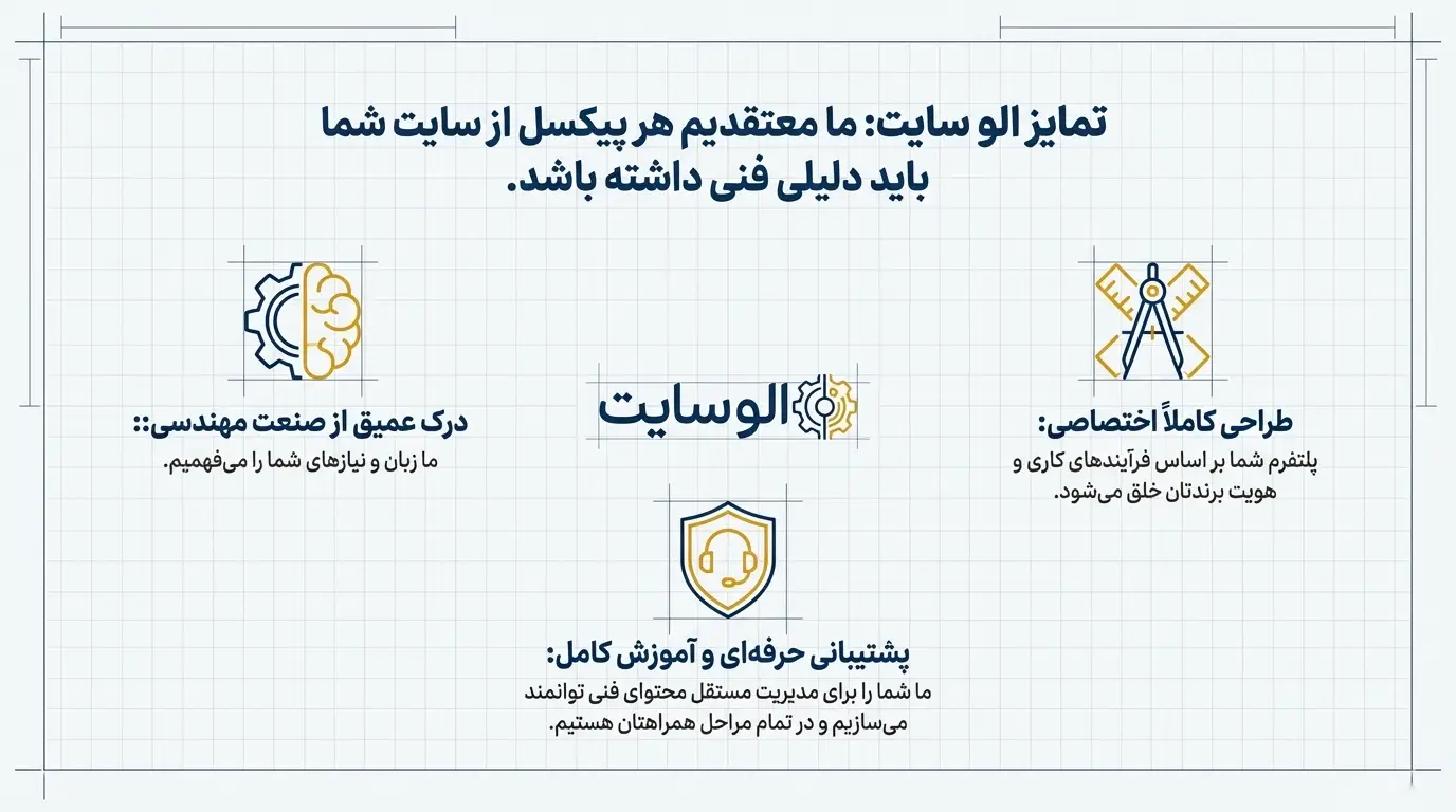 سایت مهندسی حرفه‌ای